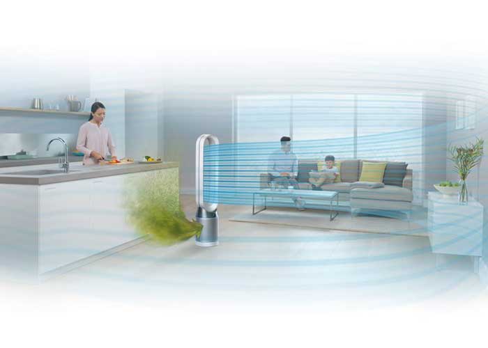 purificatore d’aria per la casa