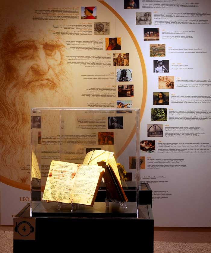 Museo Leonardo da Vinci di Roma